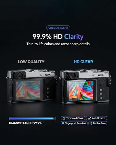 iDaPro 3+1Pack Displayschutz schutzfolie für Fujifilm X-E5/Fuji XE5 Hartglas +Handschlaufe,9H Härte Glas,Kratzfest,Blasenschutz,Anti-Fingerabdruck,Einfache Installation