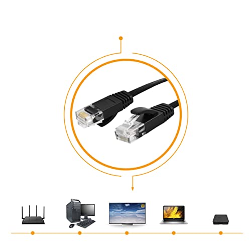 Cable de Red Gigabit OSALADI Cat 6 Plano Largo miniatura 7