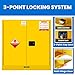 53 * 47 * 21 inch Flammable Safety Cabinet - 170 Gallon Fireproof Steel Storage Cabinet with Double-Wall Zinc Plated Steel, 3-Point Lock & Leak-Proof Base for Industrial & Scientific Labs, Garages