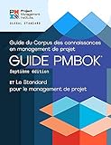 Project Management Institute