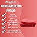 Dekozauber24 Fondant red, 1.1 LB, for cakes and figurines, gluten free, slight vanilla taste, red fondant icing ready to roll for edible cake decoration
