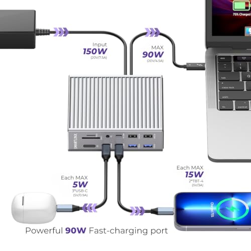 Image of Thunderbolt 4 Dock - 21-Ports Laptop Docking Station Dual Monitor for MacBook Air /Pro (M1-M4), Windows & Chrome - Dual 4K or Single 8K Display, 40Gbps Speed, 90W Charging, USB-C /A Hub