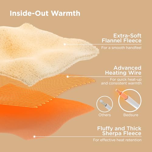 Image of Bedsure Electric Blanket Queen Size - Dual Control Heated Blanket Queen, Fast Heating with 10 Time Settings & 10 Heat Settings, Warm Gifts for Women Grandma (84x90 inches, Pink)