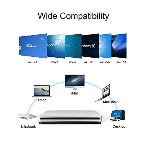 External Cd Dvd Drive Usb C Usb 3.0 Slot In Type C Burner Portable Slim Dvd Cd Ram Writer Reader For Imac Notebook Laptop Desktop Support Mac Os Win 7 Win8 Win10 (Sliver) #TOP2