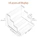 Lifewit Perfume Organizer, Bedroom Decor, Cologne Cupcake Stand, Tool-Free Assembly, Makeup Display Shelf for Vanity Bathroom Counter Storage, Clear, 23 cm/9
