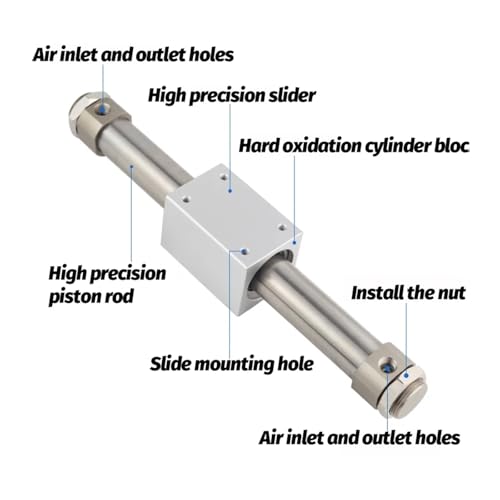 Cylindre sans tige CY3B20 double effet course ajustable automation