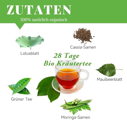 Detox Tee zum Abnehmen, 28 Tage Kräutertee zur Gewichtsreduktion – Einzigartige Mischung aus Lotusblatt, Cassia-Samen, Moringa-Samen, Maulbeerblatt & Grüner tee – gesundes Gewicht, Verdauung & Detox