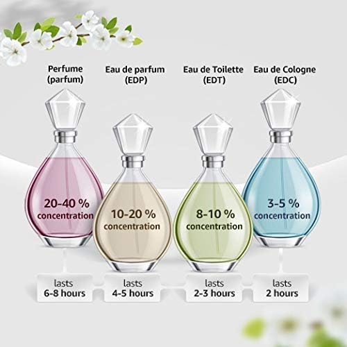 Image of Carolina Herrera 212 Nyc Men's Eau De Toilette Liquid, 100Ml (Pack of 2)