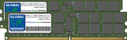 Lot De RAM DDR2/DDR3 8Go 4Go 2Go - Pour PC De Bureau AMD, 240 Broches, 1333 MHz, Neuf Ouvert