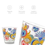 Zoom IMG-2 baroni home set 6 bicchieri Zoom IMG-2 baroni home set 6 bicchieri