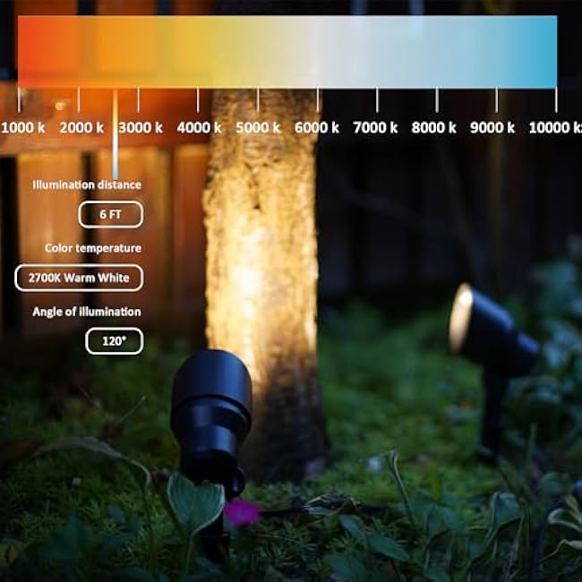 Malibu LED Floodlight - Black Model# 8401-2604-01