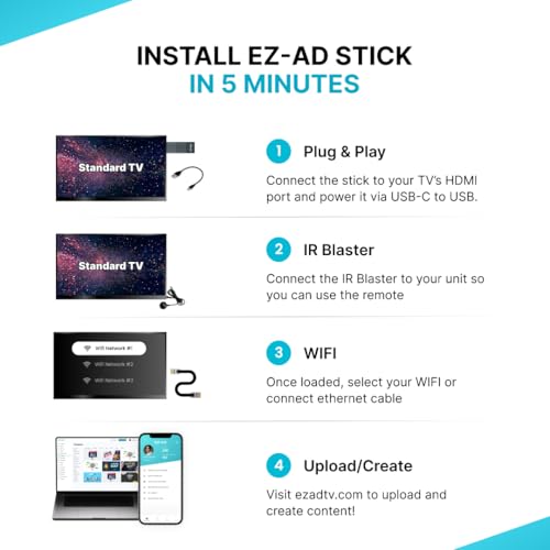 Image of EZ AD TV - AI Digital Signage Stick - Cloud Controlled AI Digital Signage Media Player - AI Creates Content On Digital Display Board - Powerpoint uload 4K Media Player + Mobile App W /Template Builder