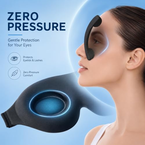 Image of Eye Mask for Sleeping Men & Women | 3D Memory Foam Sleeping Eye Mask | Complete Blackout Sleep Mask | Soft Adjustable Sleep Mask | Eye Cover for Sleep, Travel, Meditation, Yoga & Nap