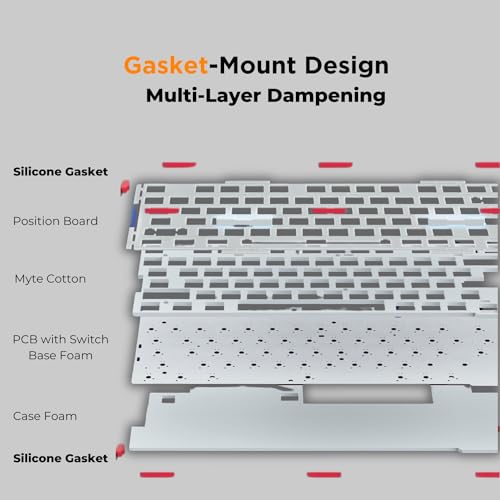 LTC Nimbleback NB831 Wireless 75% Gasket Triple Mode BT5.0/2.4G/USB-C Wired Hot Swappable Mechanical Keyboard, 83-Keys Bluetooth RGB Compact Gaming Keyboard with Software, Red Switch - Thumbnail 3