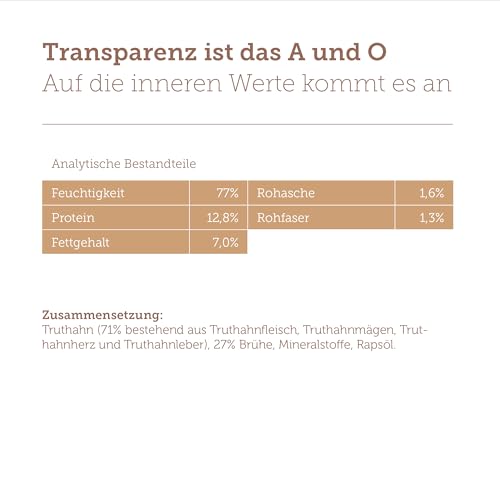 MERA Pure Sensitive Truthahn (6x400g), Hundefutter nass mit hohem Fleischanteil und getreidefrei, Nassfutter aus 100% tierischem Protein für Sensible Hunde, Single Protein