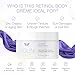 YOUN Beauty Retinol Body Creme by Dr. Anthony Youn | Firming & Hydrating Retinol Lotion for Body with Vitamin E, B5, Shea Butter, Sunflower & Coconut Oil | Smooths, Moisturizes & Renews Skin Texture