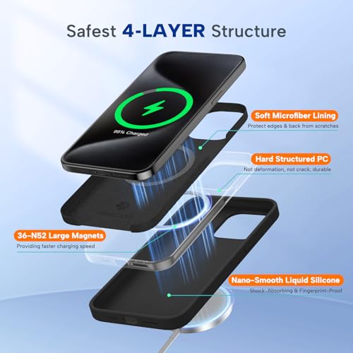 Image of Miracase Magnetic for iPhone 15 Pro Max Case, [Soft Anti-Scratch Microfiber Lining], Compatible with MagSafe, Liquid Silicone Case Shockproof Drop Protection Phone Case for 15 ProMax, Black