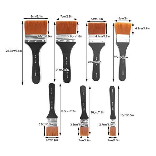 Recopilación de Pinceles y brochas Top 5. 23 Imagen adicional