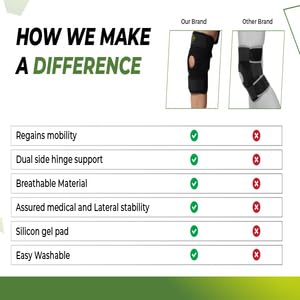 Image of Cotton Adjustable Hinged Knee Brace Support - Knee Caps for Women for Pain Relief & Knee Cap for Men Pain Relief - Knee Support for Men Gym. (Pack of 2)