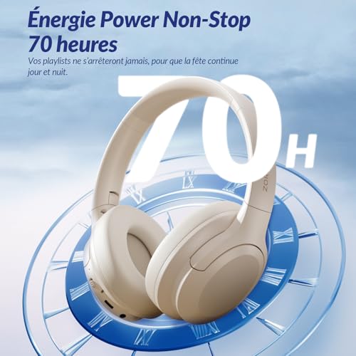 Z1 Pro ANC Casque sans Fil HiFi Son, Casques Bluetooth 5.3 Autonomie de 70 Heures, Réduction de Bruit ENC pour Appels IPX4 Design Ergonomique Beige – Image 5