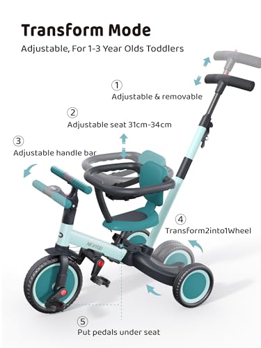 Image of newyoo TR008 5-in-1 Tricycle for Toddlers 1-3, Toddler Bike, Birthday Gift