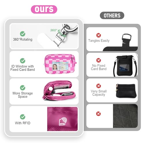 Tiostep Clip and Go Strap for Phone with Wallet Crossbody Phone Lanyard Adjustable and Detachable RFID Wristlet Wallet (Hot Pink Checkered, Large) by Tiostep - Used condition - Image 7