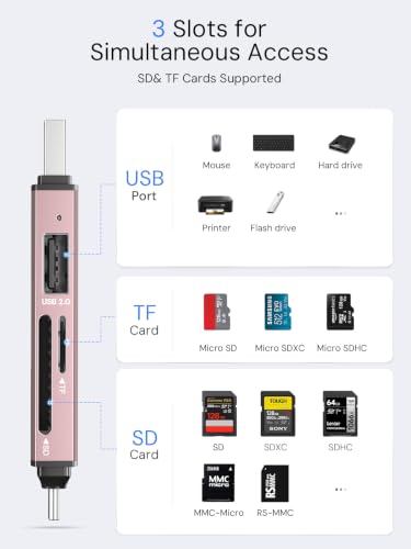 Image of Dockteck SD Card Reader, USB3.0, 3-Slot USB A /C to Micro SD Adapter,Pink | 5G Super Speed, Memory Card Reader for UHS-I SD /Micro SD /SDHC /SDXC /MMC, OTG Support, Plug&Play,Compatible with Macbook iphone
