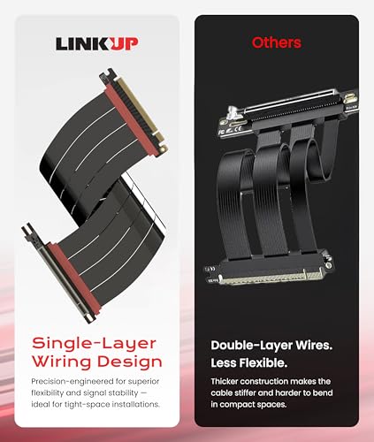 Image of LINKUP PCIE 5.0 Riser Cable | for Vertical GPU Mount | Left Angle | Graphics Card GPU Ready | Usable with PCIe 4.0 & RX 9070 / RTX5090 | 40cm (Total Length: 44cm)