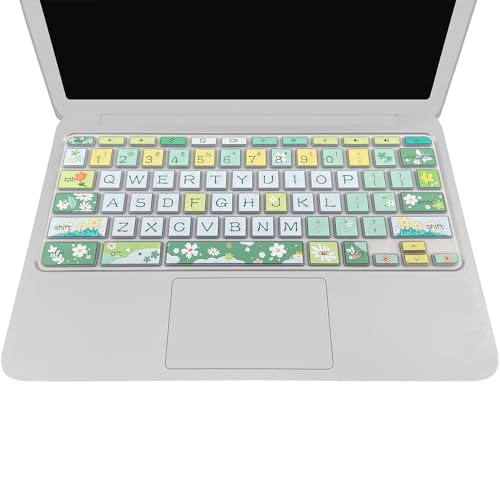 Protector de Teclado Silicona para HP Chromebook 11 y 14 miniatura 6