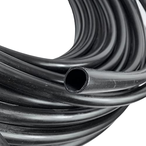 Riego, Tools Imagen adicional