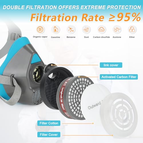 Half Face Respirator Mask Set,Paint Mask with Anti-Fog Safety Goggle and Filters for Painting, Against Dust, etc