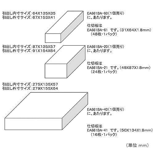 Amazon.co.jp: エスコ(Esco) 307x150x420mm/8列28個 パーツ