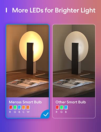 Meross MSL120KIT-JP Smart Light Bulb, Smart Wifi Led Bulbs Works thumb #6