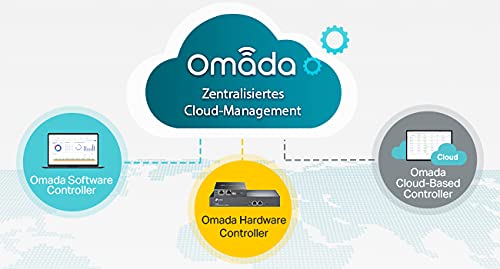 TP Link TL SG3428 24 ports /101001000Sans POEManageableCloud - vue 9