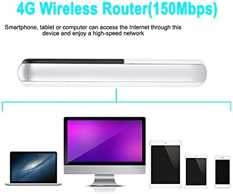 Diagram illustrating the 4G Wireless Router connecting to various devices
