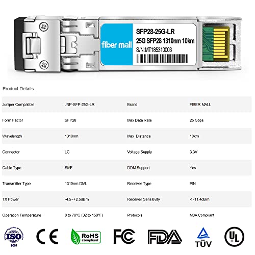 Image of 25G SFP28 SFP+ LR for Juniper JNP-SFP-25G-LR, 25GBASE-LR SFP28 1310nm 10km DOM LC SMF Optical Transceiver Module