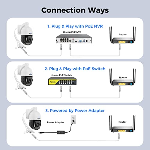 Hiseeu-36030X-Optical-Zoom-4K-8MP-PoE-PTZ-Home-Security-Cameras-360Pan90Tilt-Security-Camera-OutdoorIndoor-2-Way-AudioAuto-Tracking-APP-Motion-AlertsSD-Card-Storage-SpotlightSound-Alarm