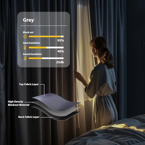 Image of Room Divider Blackout Curtains Flexible Sliding Tracks Sets Ceiling Mounted Rod Window Curtain Privacy Separation for Bedroom Living Rooms,1 Panel Grey Drape and Black Track Set-W108xH72 in