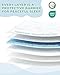 Trifold Pack and Play Mattress 38x26'' Breathable Soft Plush Memory Foam for Baby Toddler Travel Includes Carry Bag Removable Washable Cover Fits Play Pen Playard Pack n Play Mattress Pad