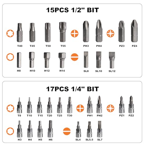 Ponicozy 82 PCS Mechanic Socket Tool Kit Set, Professional Car Repair Tool Wrench Set