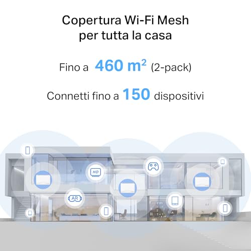 Mercusys TP-Link Halo H25BE Mesh Wi-Fi 7 BE3600Mbps Dual-Band, 3 Porte WAN/LAN Gigabit, Coperti fino a 460m2, 4K-QAM, MLO, Multi-RUs, Controllo da APP, 2pz - Powerline - Immagine 4