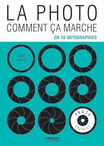 La photo comment ça marche en 70 infographies: En 70 infographies