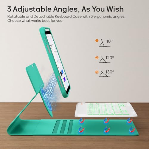 Image of iPad Pro 11 Keyboard Case 1st /2nd /3rd /4th,Air 5th 4th Generation 10.9 inch,360 Rotatable Magnetic Case with Pencil Holder Groove Design(2022 /2021 /2020 /2018),7 Color Backlit Wireless Keyboard (Teal)