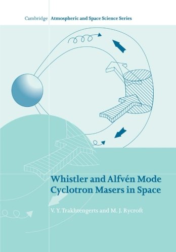 Whistler and Alfvén Mode Cyclotron Masers in Space