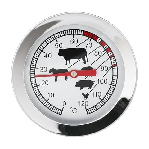 Thermomètre de cuisson Van Henry Cover