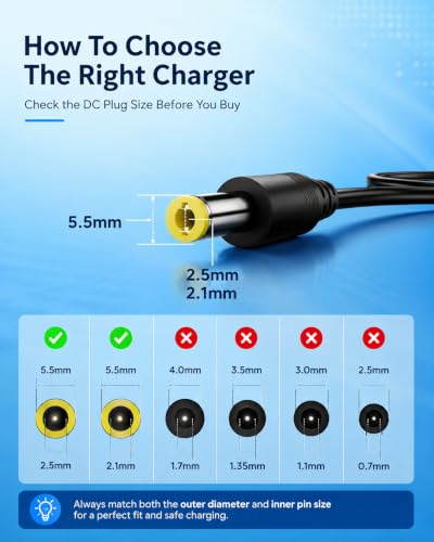 Image of 12V 2Amp DC Power Supply Adapter, 12 Volt 2A SMPS for LCD Monitor TV LED Strip Light CCTV Camera Setup Box Broadband Routers NVR AC Input 100-240V DC Output 12v 2amps 2.5mm x 5.5mm Jack