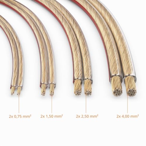 Cables para altavoces Sonero transparentes para instalar tu cine en casa de forma discreta 3