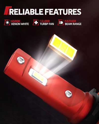 Image of Torchbeam 9004 /HB1 Bulbs 2026, 65,000LM Ultra Bright 9004 Fog Light Bulbs, 6500K White Light, Built-in Cooling Fan, CANBUS Ready 9004 Fog Light, 80,000+ Hours Long Lifespan, Pack of 2