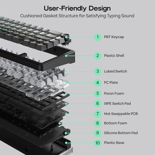 EPOMAKER EPOMAKER x AULA F65 PRO の商品画像 4