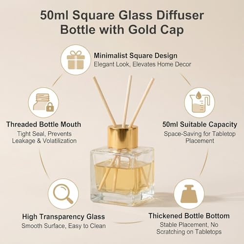 Botellas Difusoras Cuadradas de Vidrio 50ml Pack 2 miniatura 3